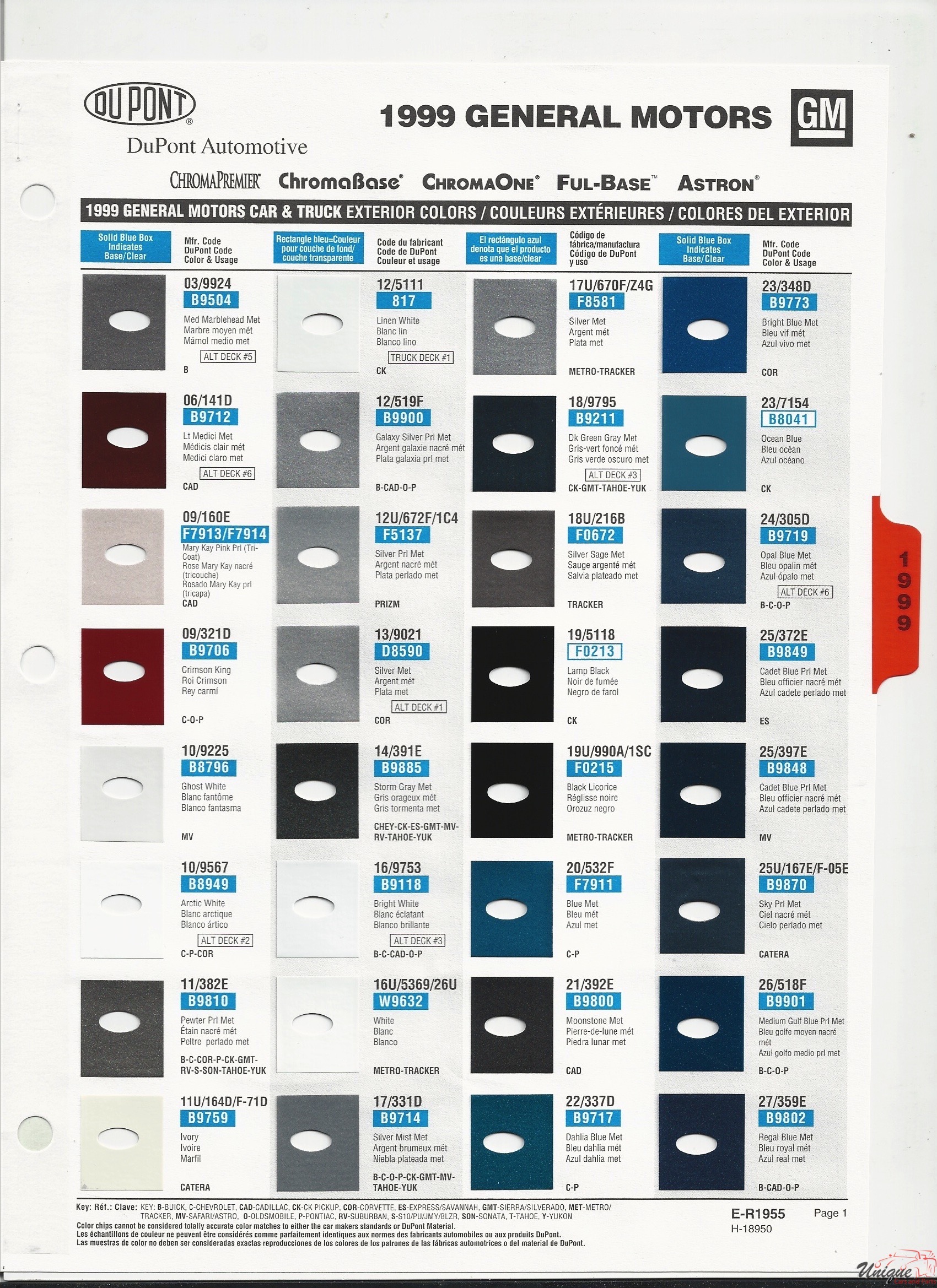 1999 GM Paint Charts